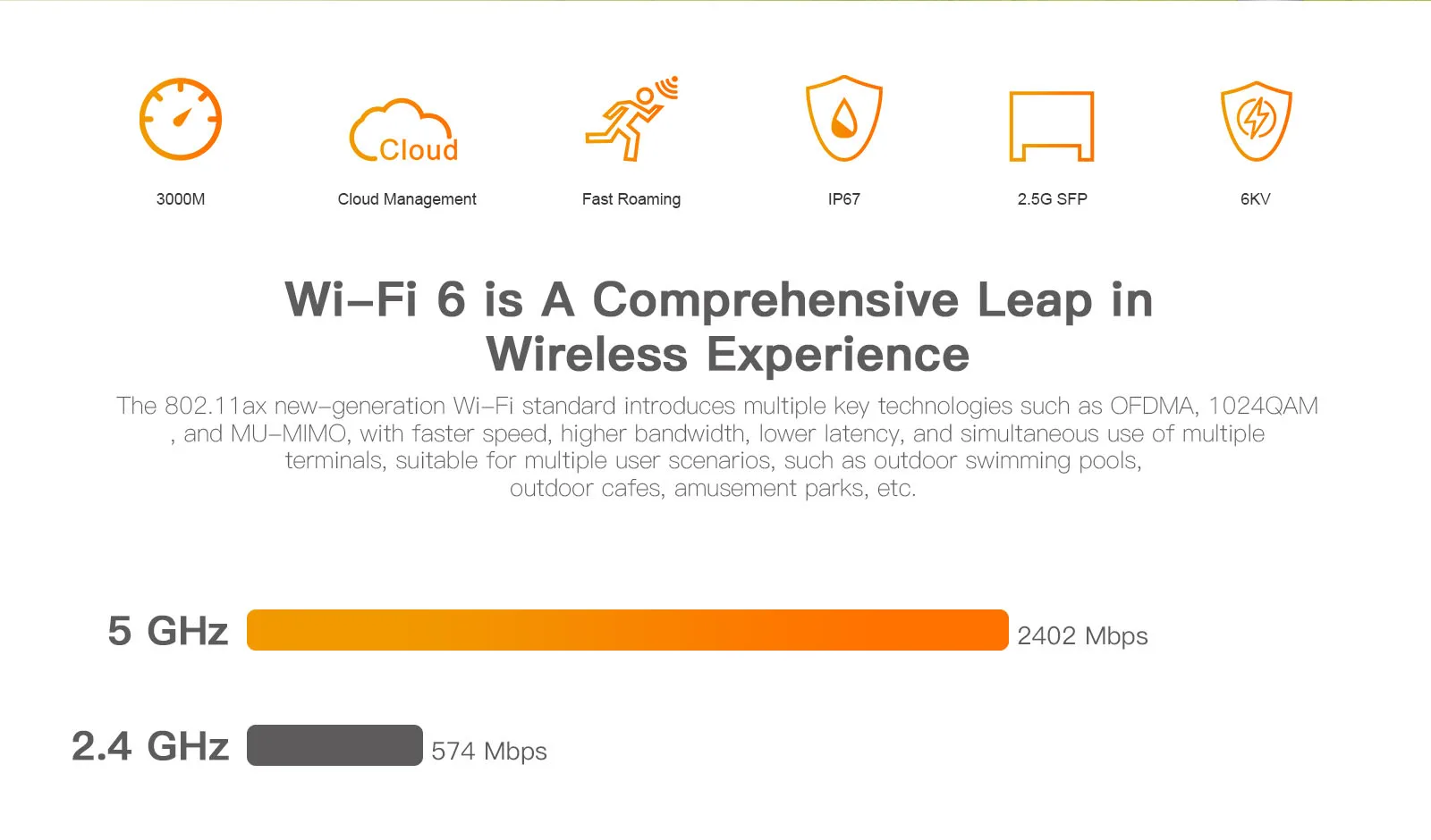 WI-AP316AX — view 3