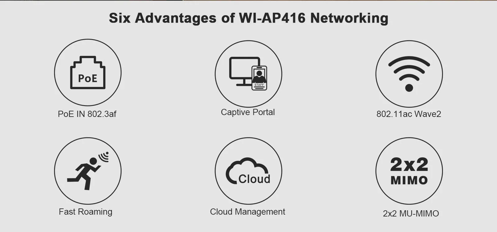 WI-AP416 — view 3