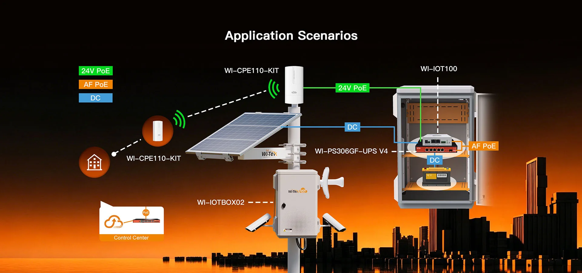 WI-IOT100 — view 3