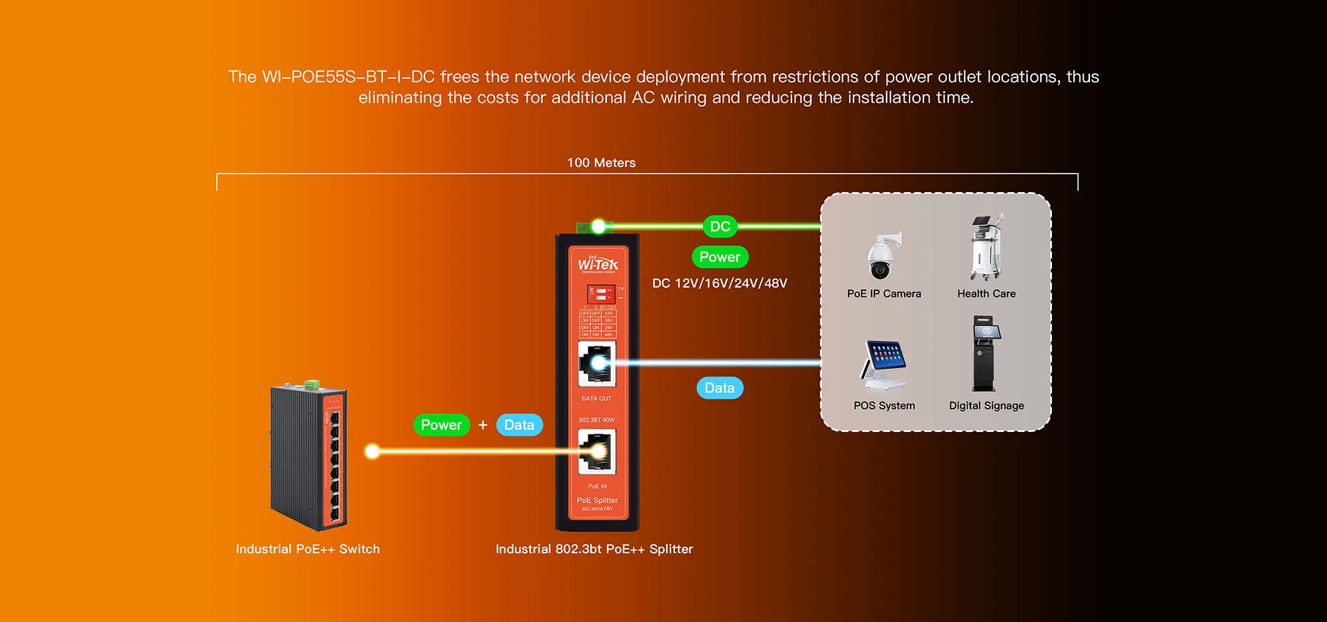 WI-POE55S-BT-I-DC — view 3
