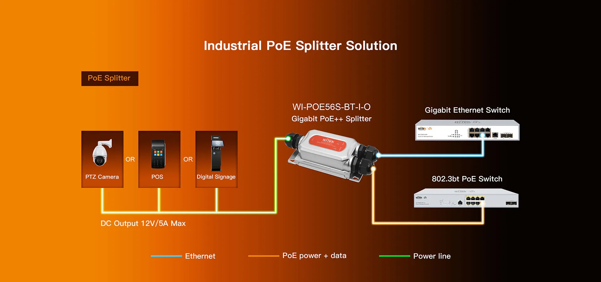 WI-POE56S-BT-I-O — view 4