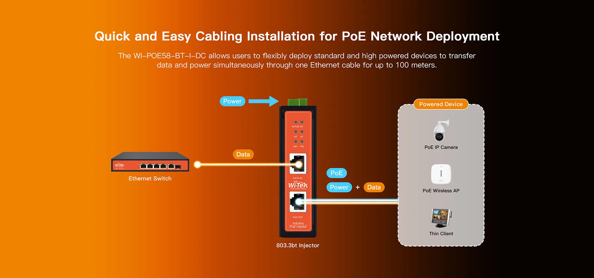 WI-POE58-BT-I-DC — view 4