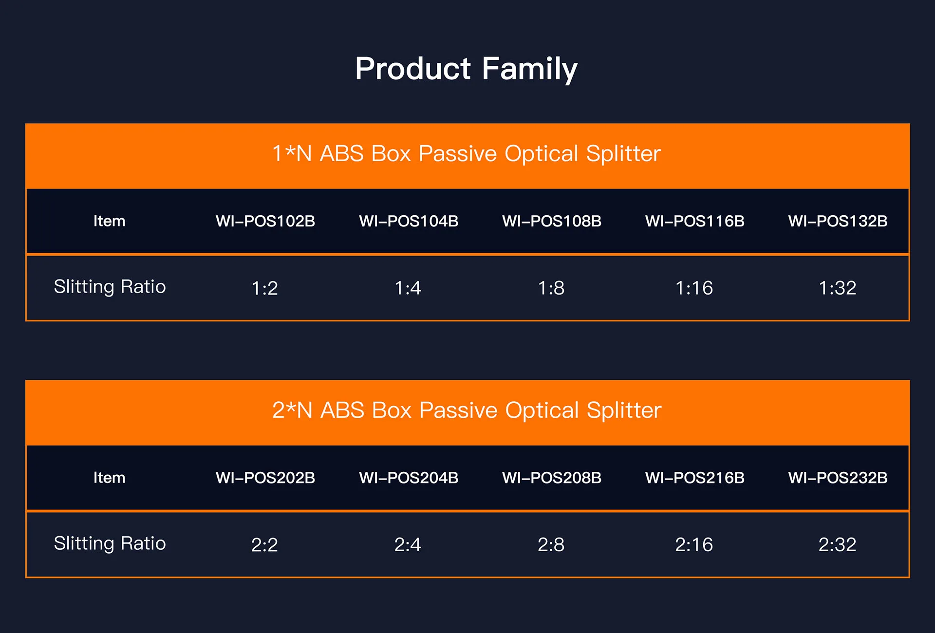 WI-POS108B — view 5