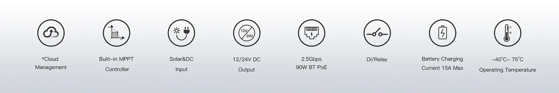 WI-PS402-UPS-I — view 3