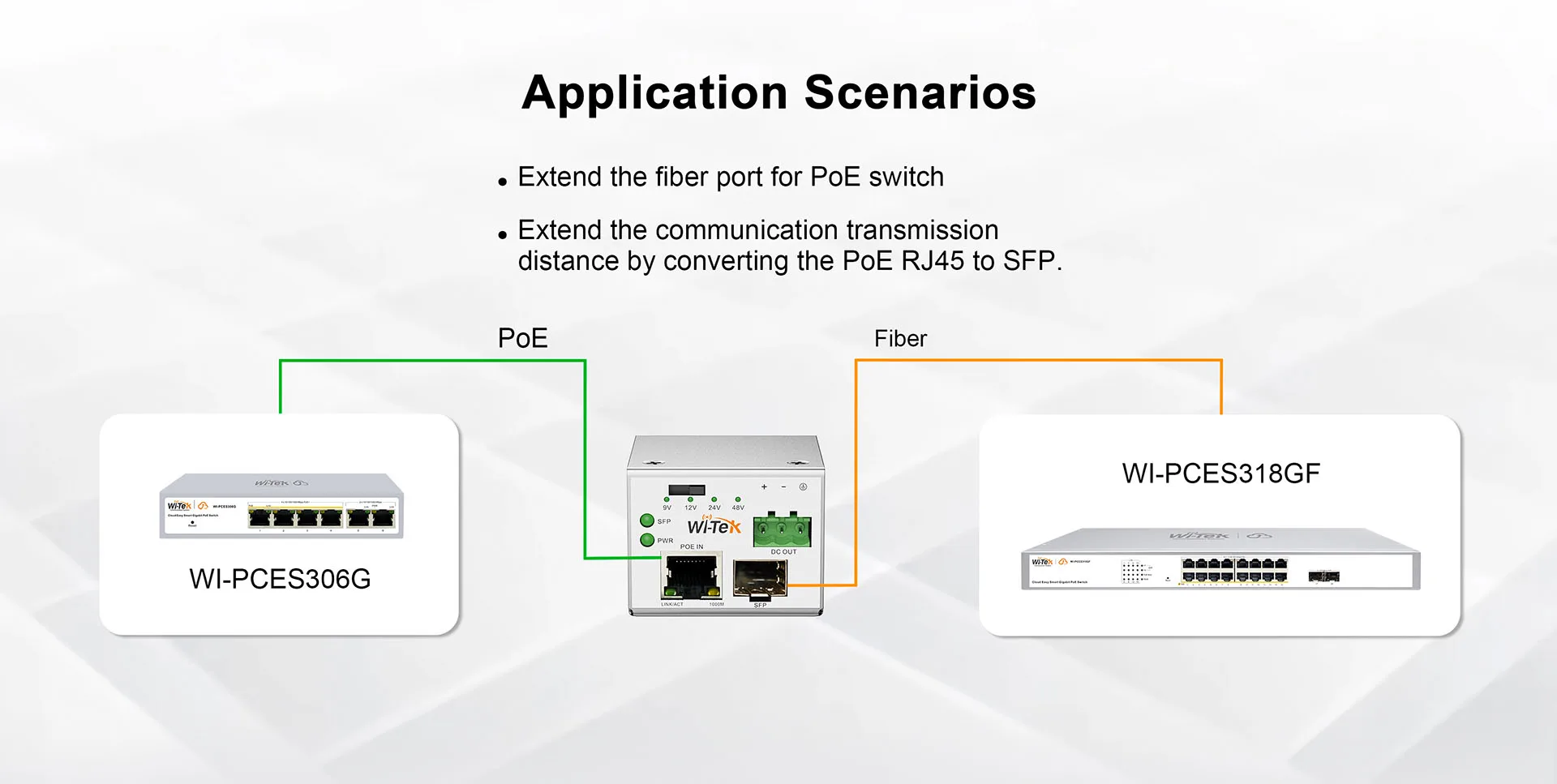 WI-RSC302PD — view 5