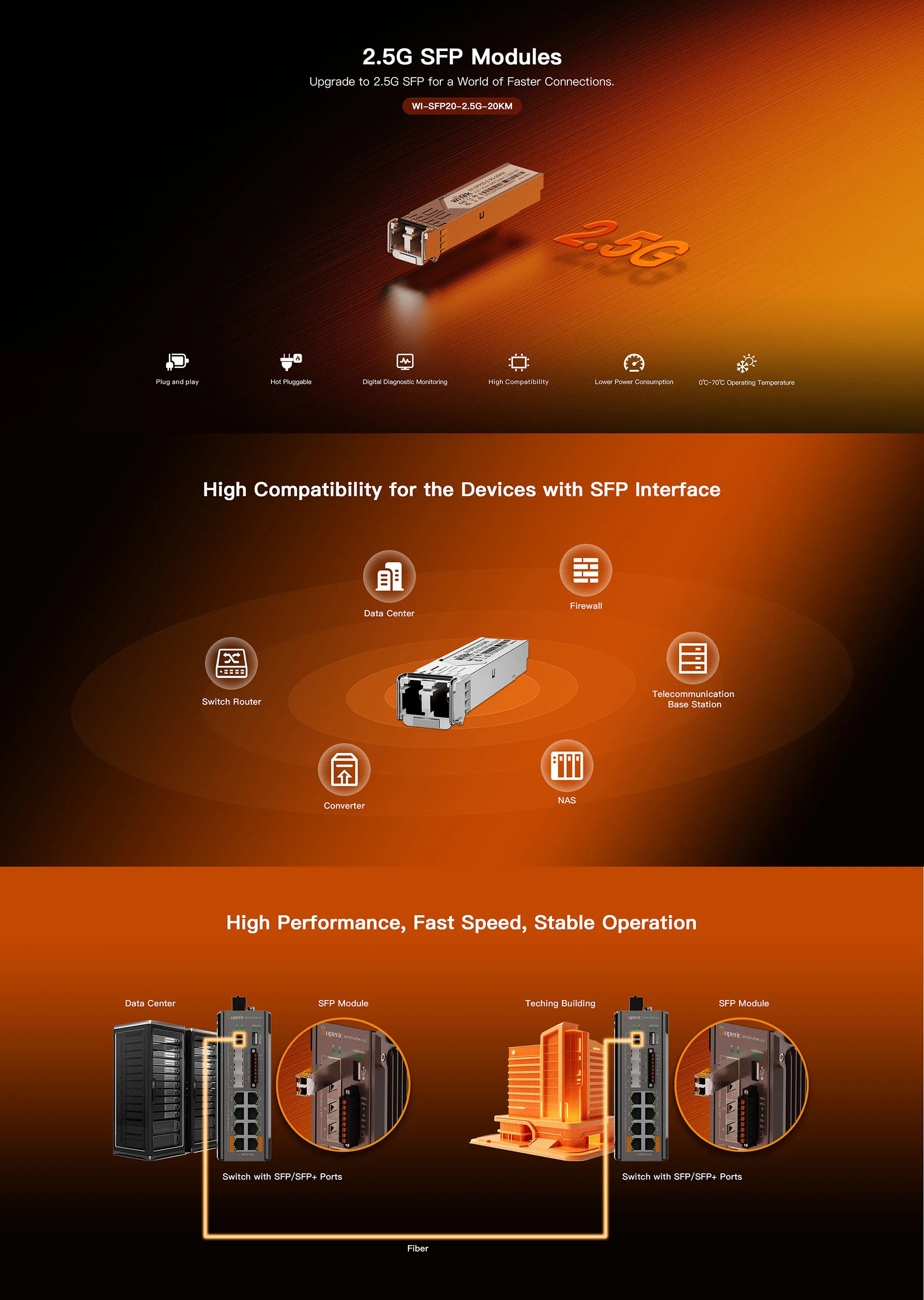 WI-SFP20-2.5G-20KM — view 2