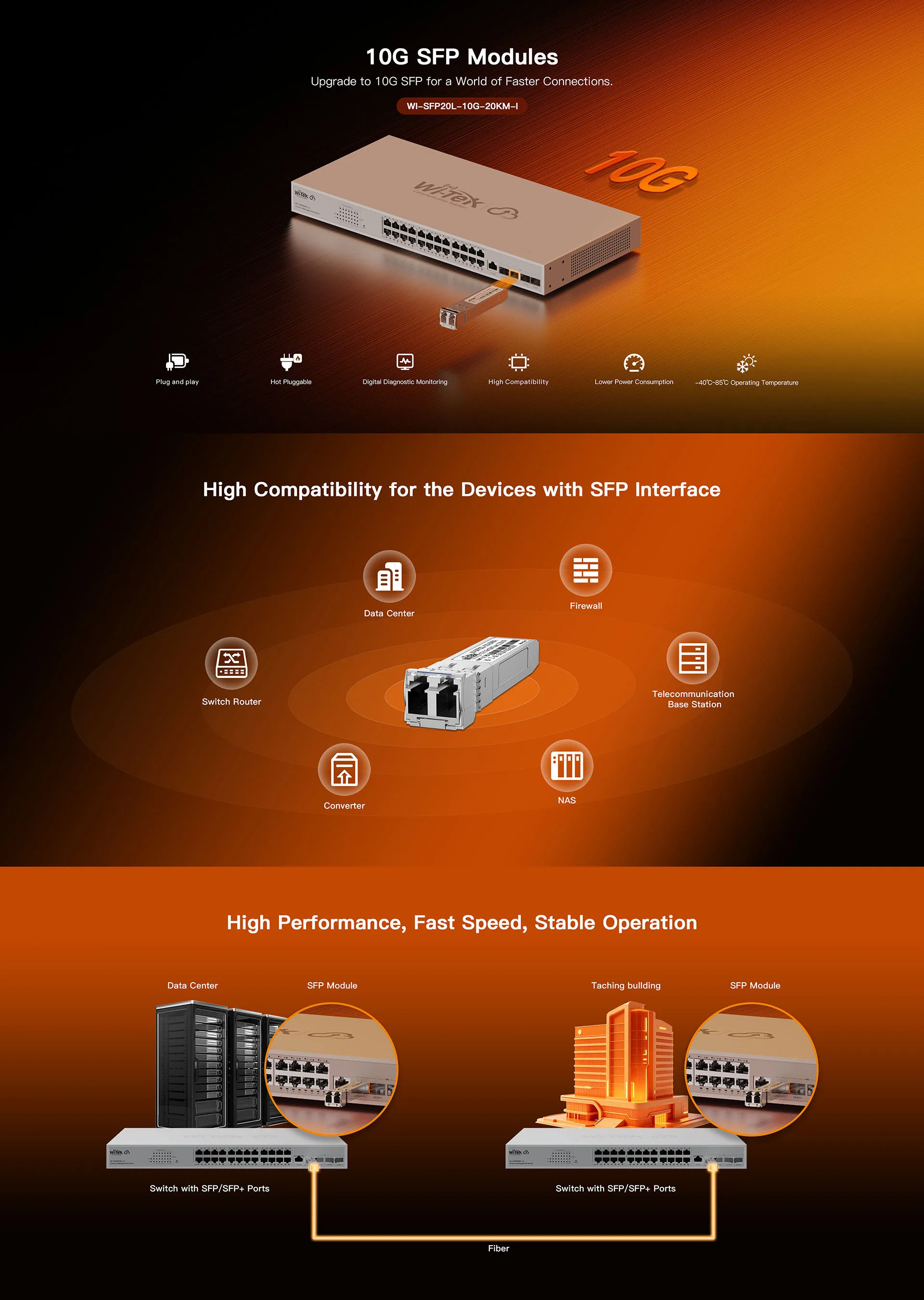 WI-SFP20L-10G-20KM-I — view 2