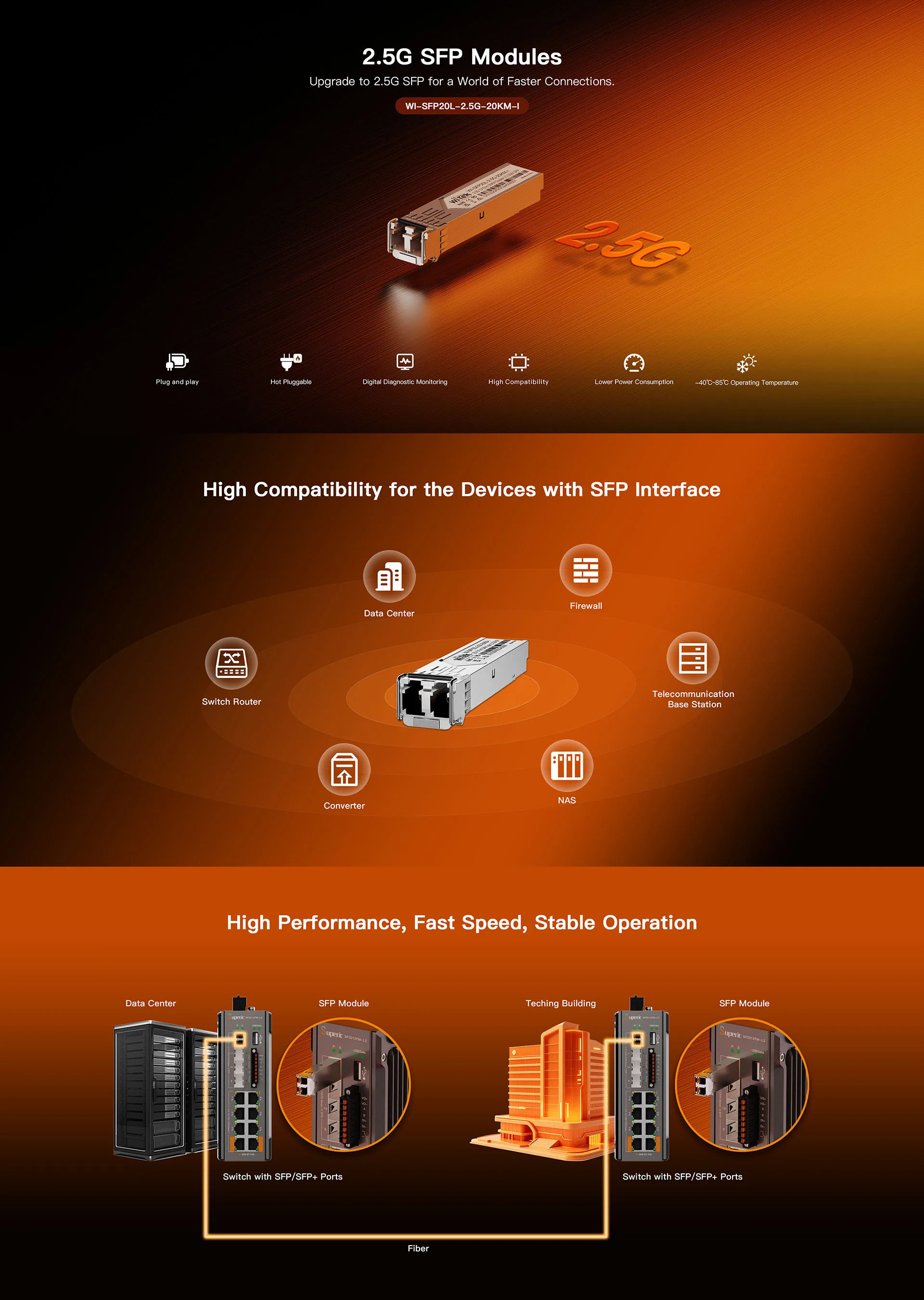 WI-SFP20L-2.5G-20KM-I — view 2