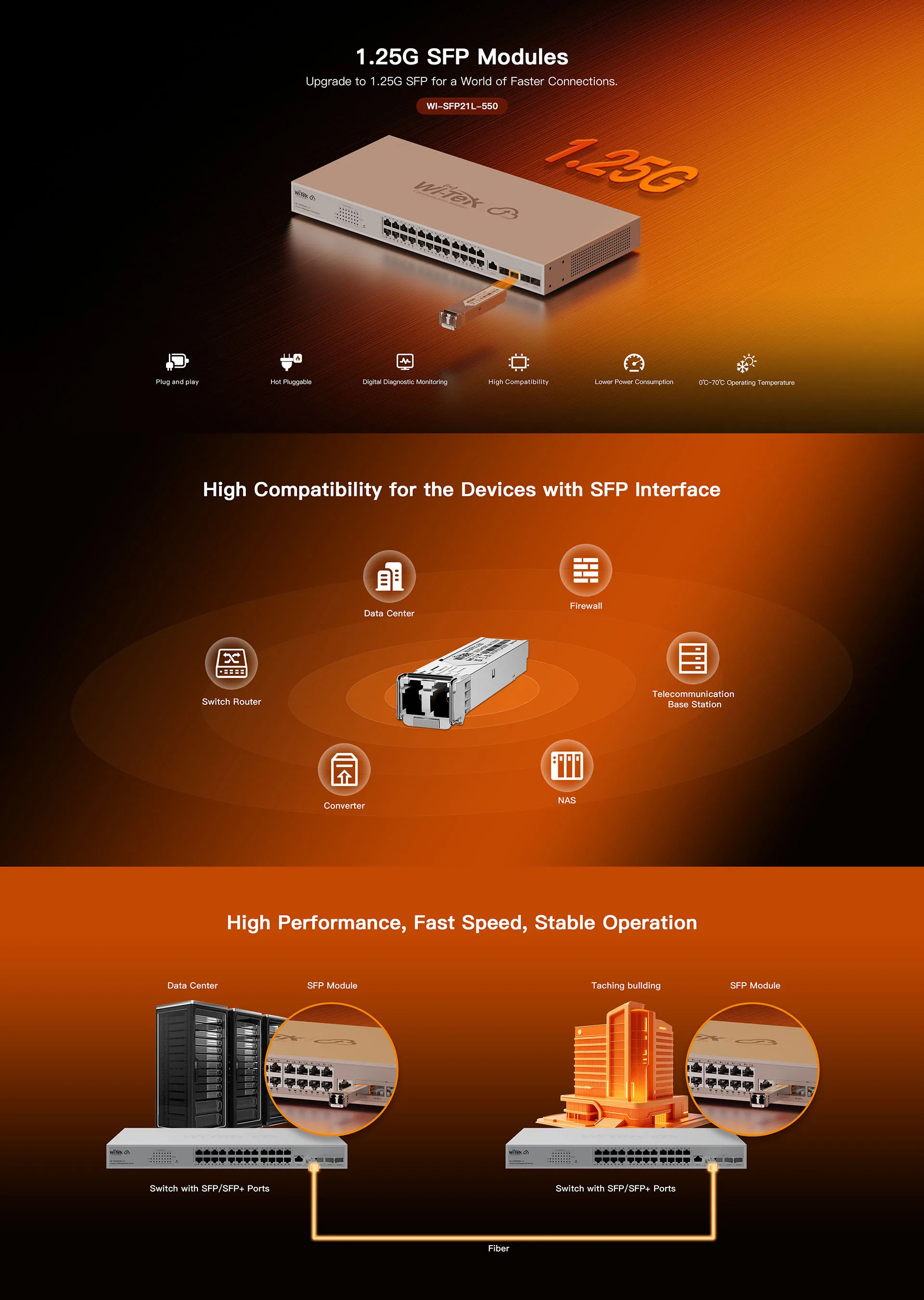WI-SFP21L-550 — view 2