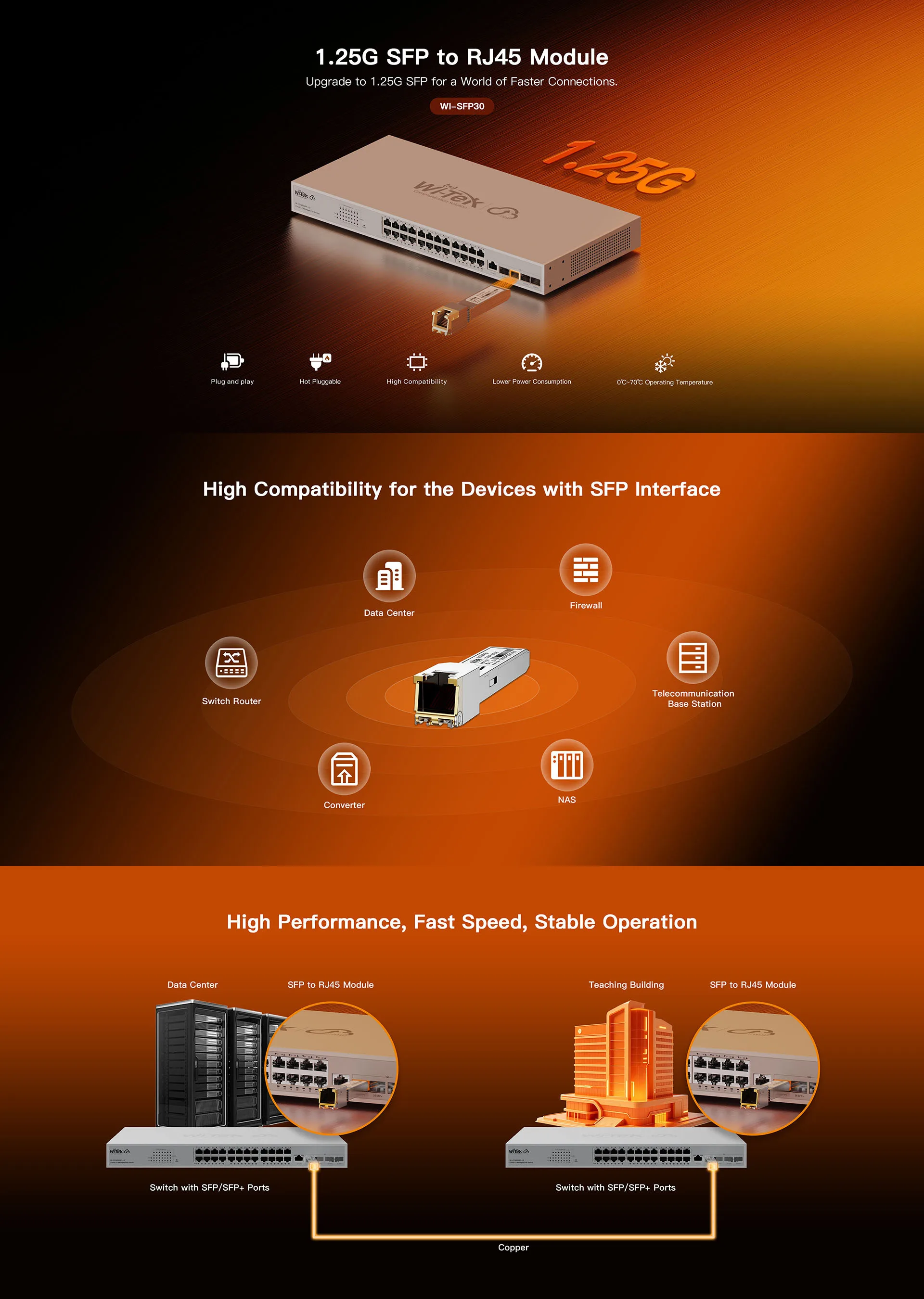 WI-SFP30 — view 2