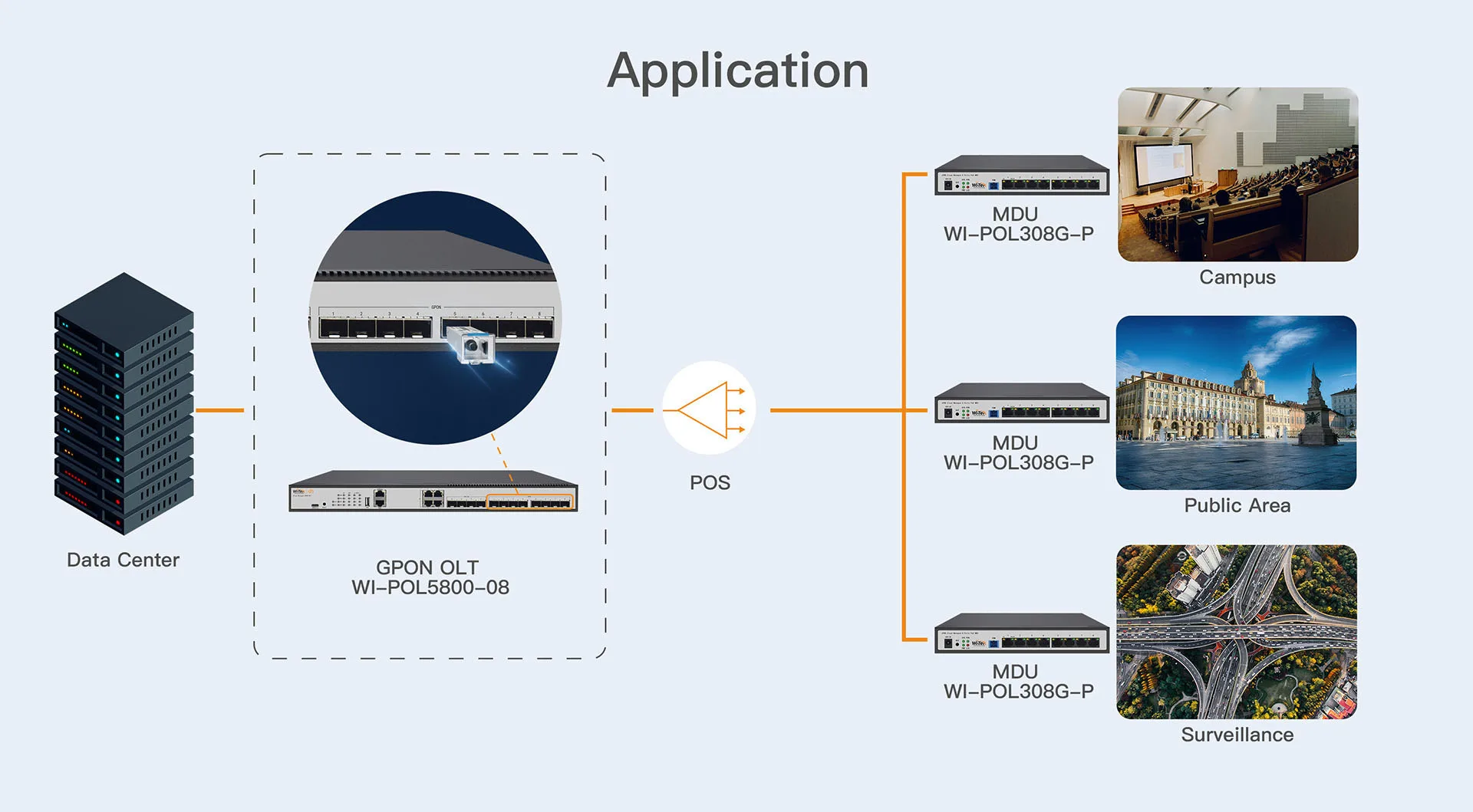 WI-SFP51S-20KM-C2-V2 — view 3