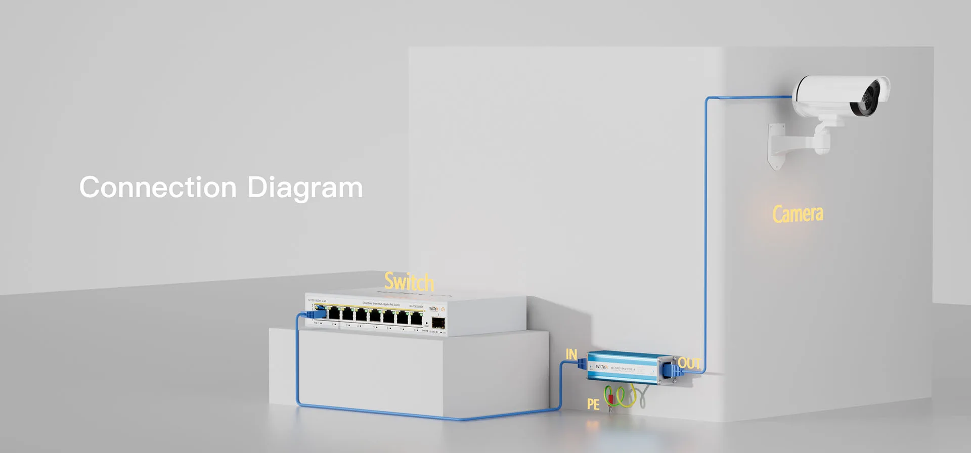 WI-SPD10KV-POE-A — view 5